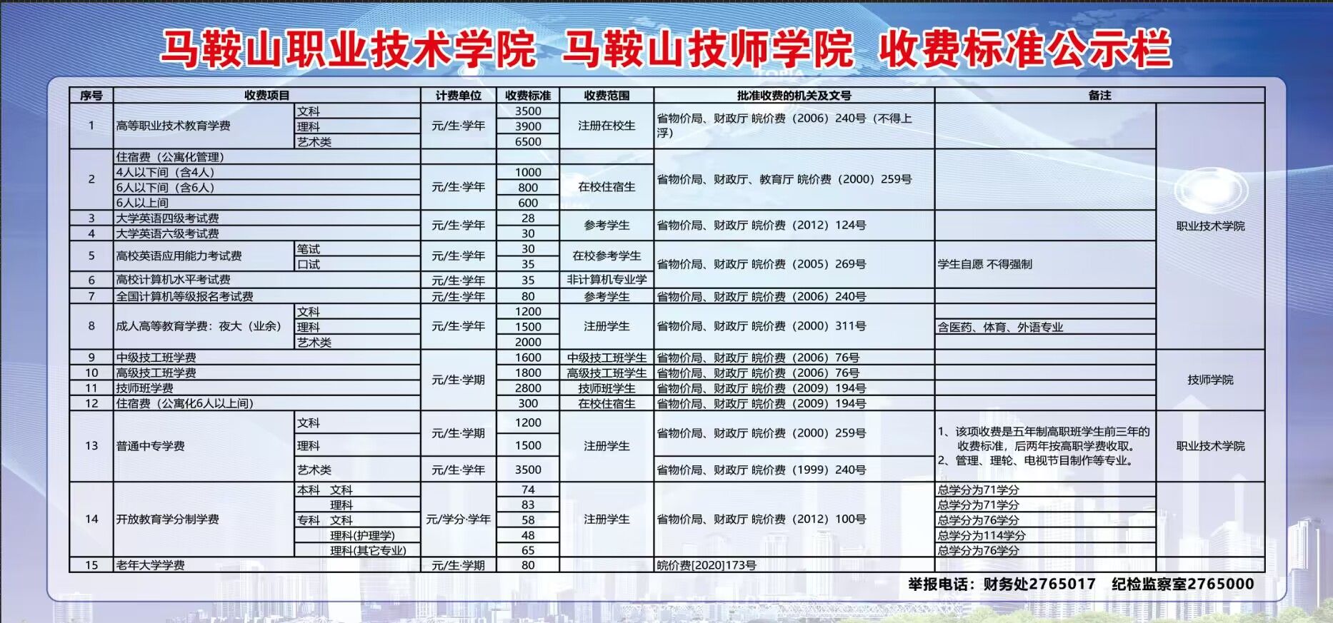 安徽省马鞍山市霍里山中路328号 邮